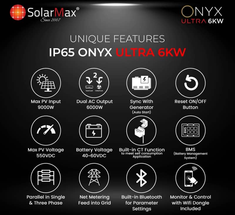 Solarmax ONYX ULTRA PV9000 6KW Hybrid Solar Inverter 2