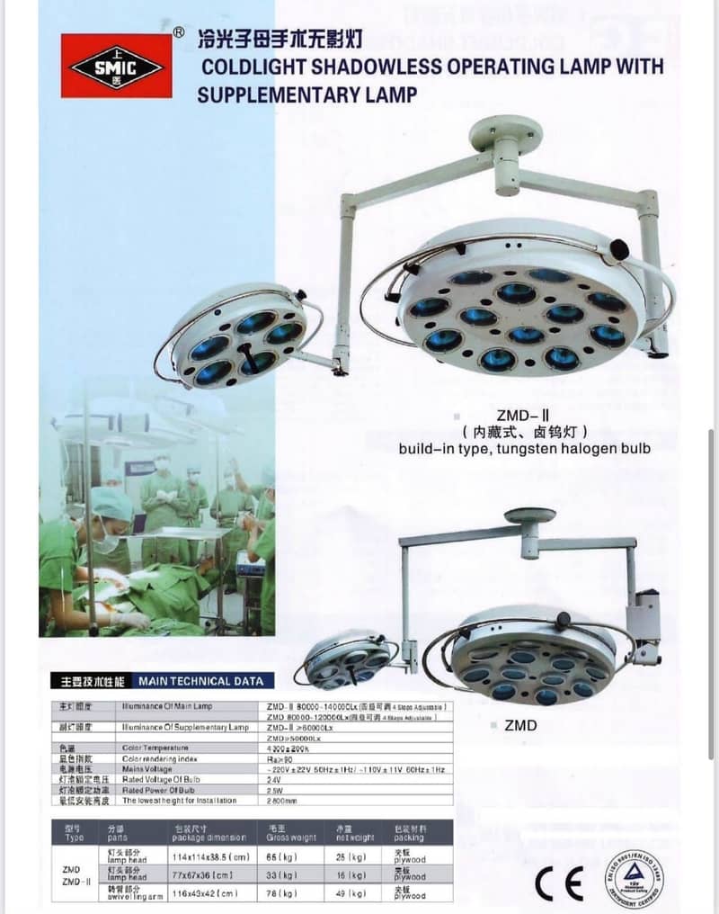 Operation Theater Lights - Ceiling and stand models 11
