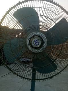 Padestal Fan GFC copper winding