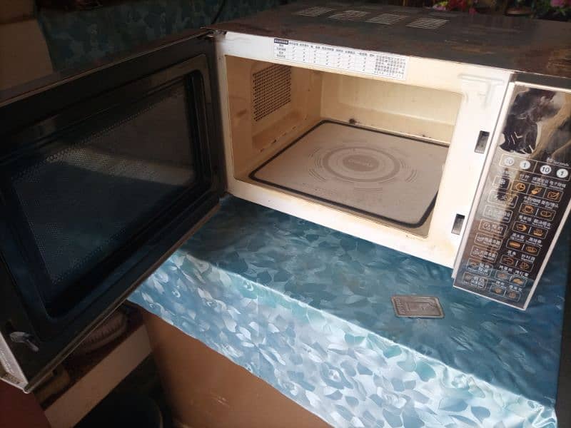 microwave oven important 1