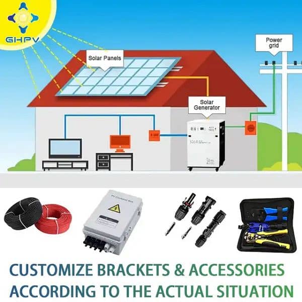 Solar System Available (1.2kva , 2.2kva,3.5kva,6kva 7kva 11kva 15 kva 2