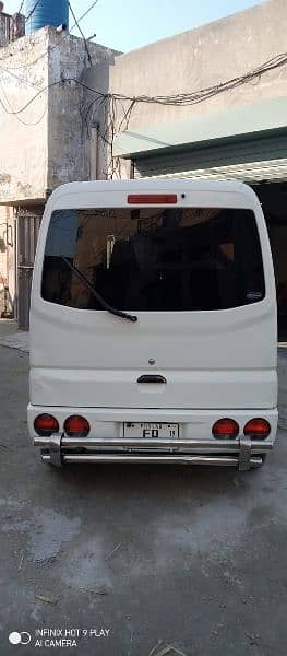 Mitsubishi Minica 2019 1