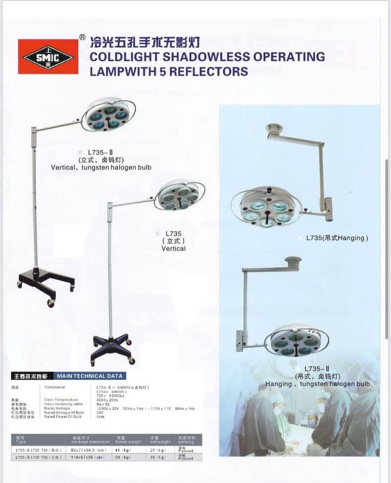 OT Light & Examination light are available in refurbished & new both. 1