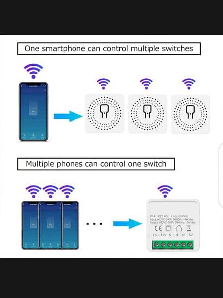 Tuya mini smart wifi switch 4Gang 2