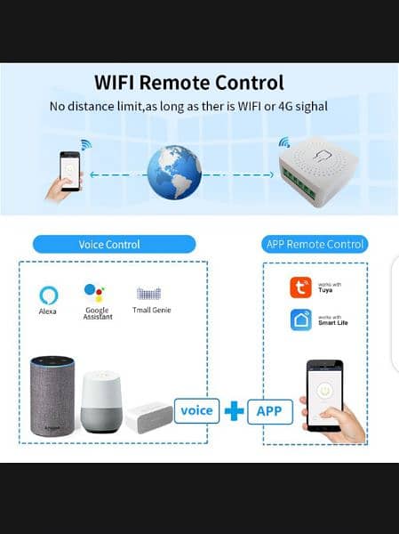 Tuya mini smart wifi switch 4Gang 3