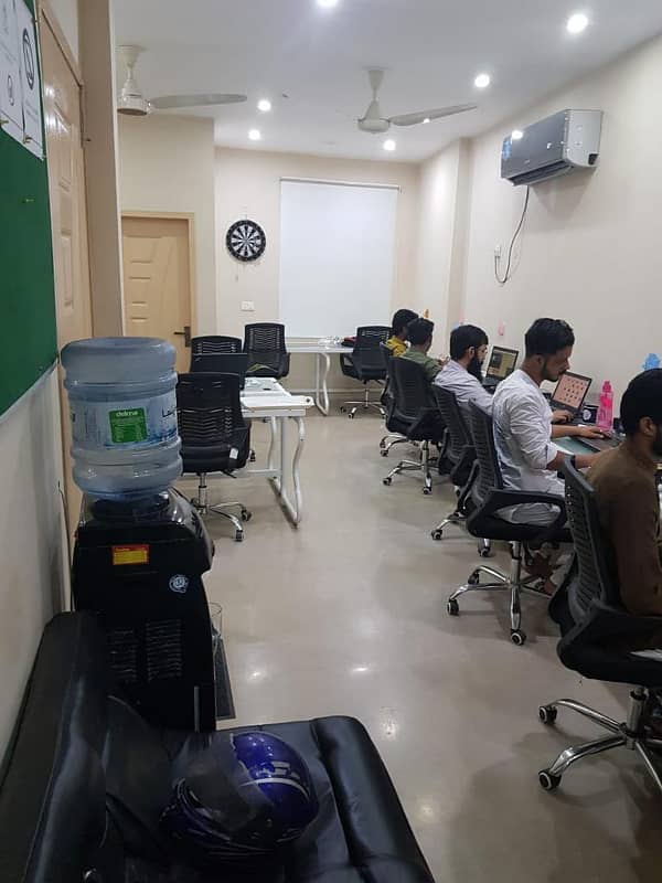 Office For Rent In Johar Town Lahore 5
