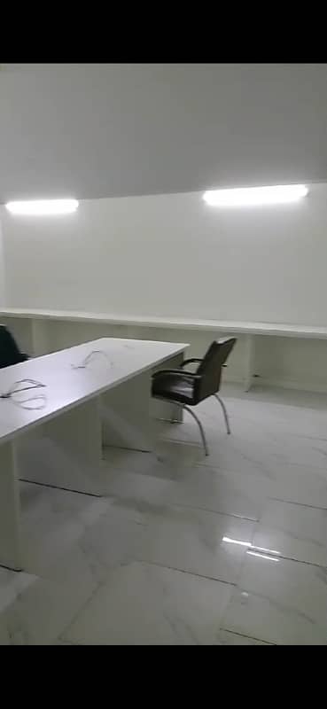 Ideal 220 Square Yards Office Available In Gulshan-e-Iqbal - Block 13-D2, Karachi 2