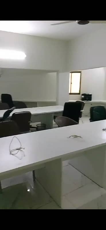 Ideal 220 Square Yards Office Available In Gulshan-e-Iqbal - Block 13-D2, Karachi 3