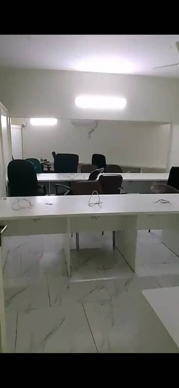 Ideal 220 Square Yards Office Available In Gulshan-e-Iqbal - Block 13-D2, Karachi 4