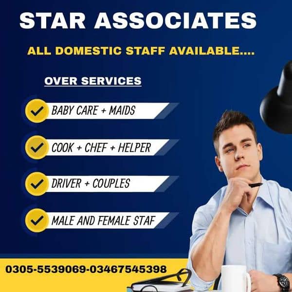 All domestic staff available Maid/ Helper / Patient Care / Baby Sitter 0