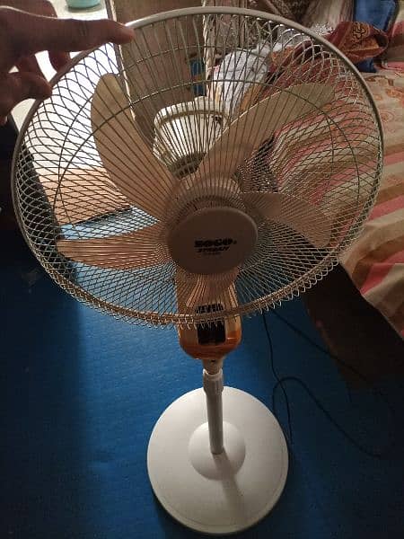 rechargeable sogo fans 1