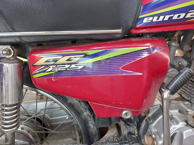 honda 125 17/18 model 3