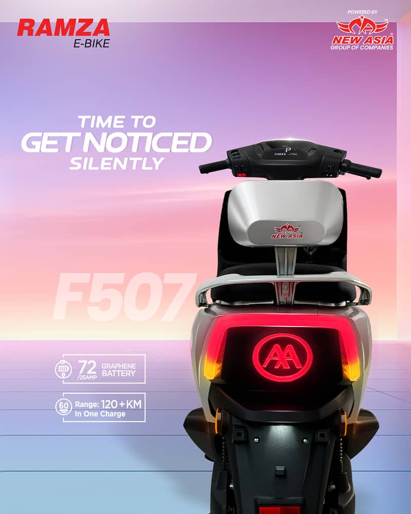 Ramza F507, A700, M8 Electric Scooter 5