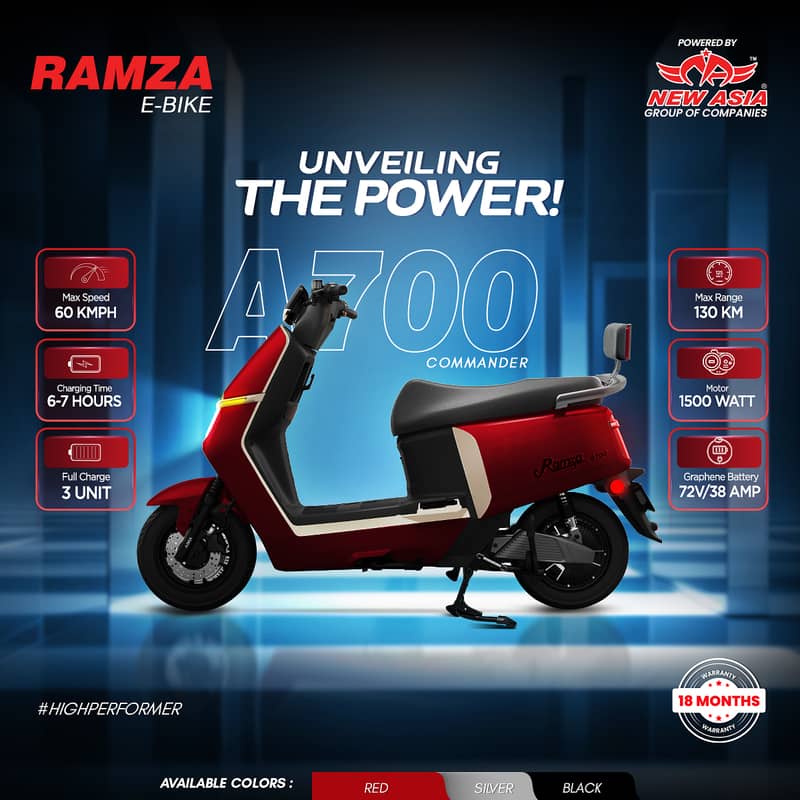 Ramza F507, A700, M8 Electric Scooter 8