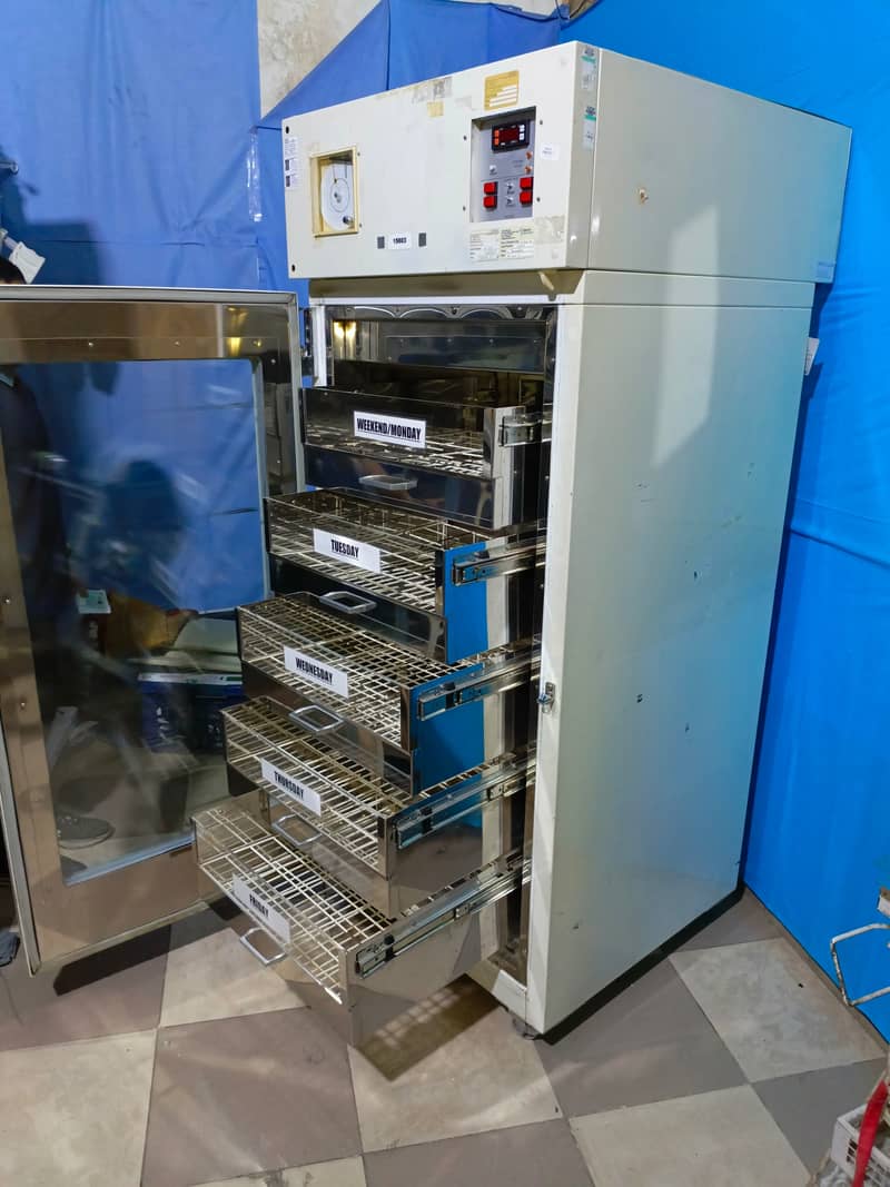 Blood Bank Refrigerator Imported For Sale | Uk | -40 ,-80 & 2 TO 8 2