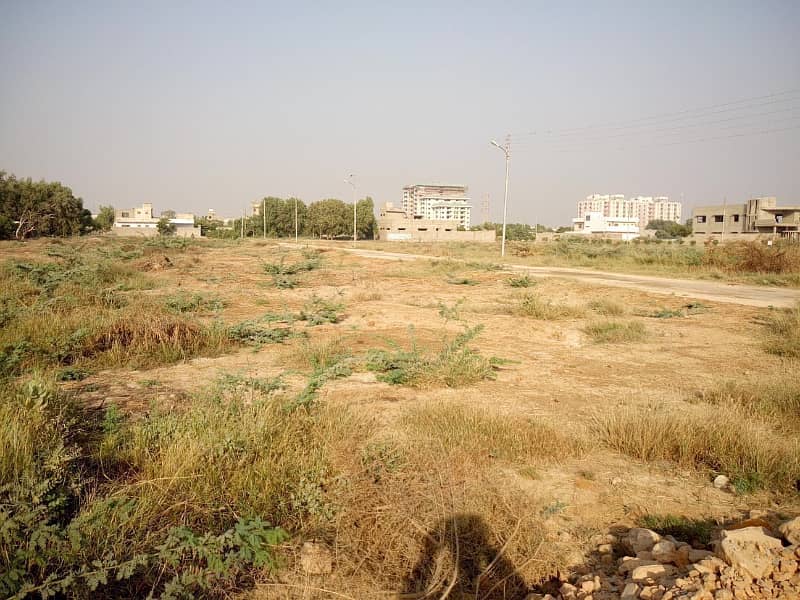 Residential Plot For sale In Rs. 26,500,000 3