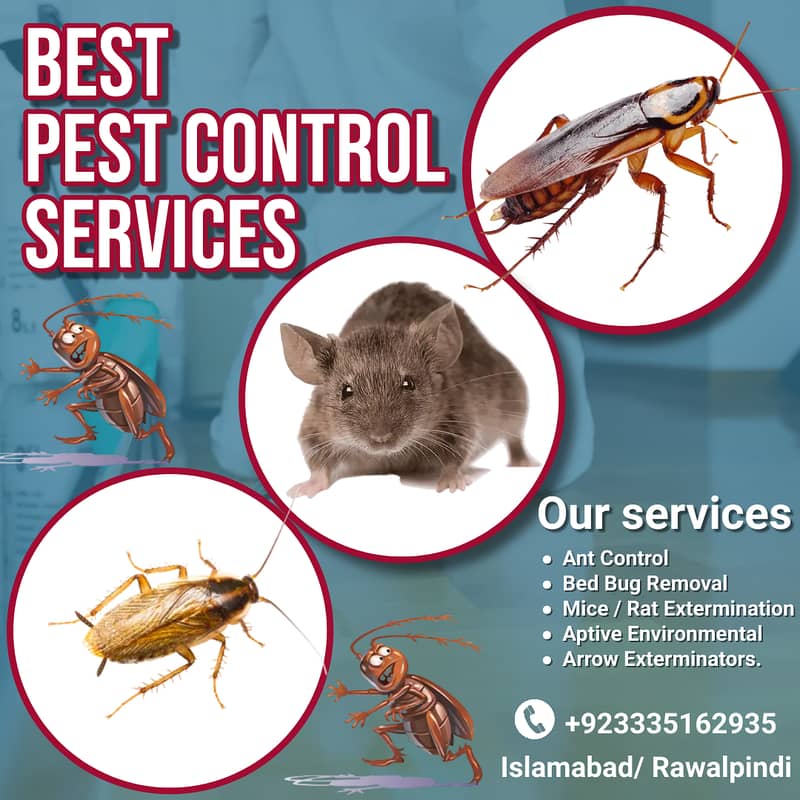 Pest Control/ Termite Control/Fumigation Spray/Deemak Control Services 0