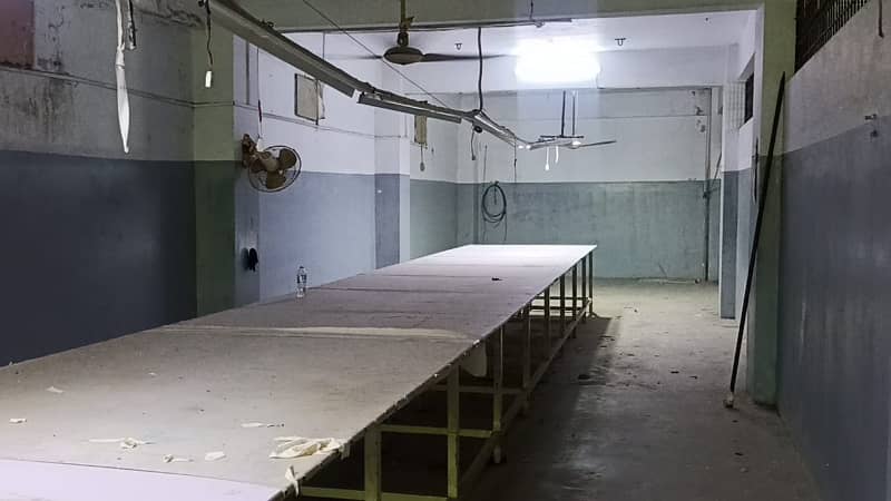 Factory Available For Rent In Sector 7-A Industrial Area Korangi 8