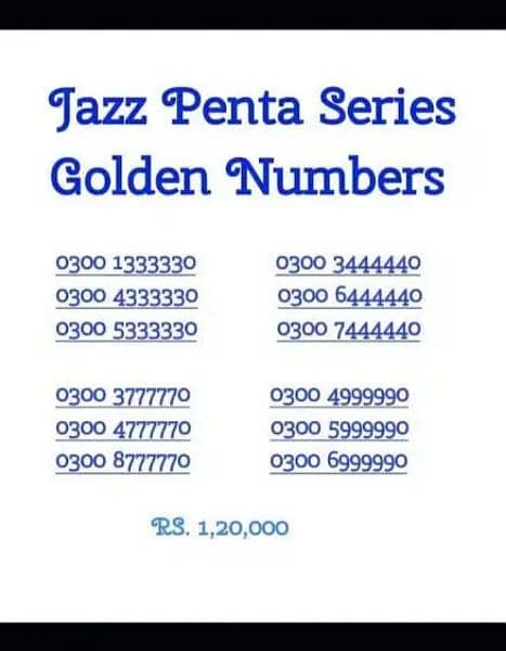 Golden Numbers 4