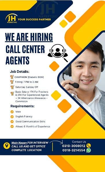 Call Center Agents 0