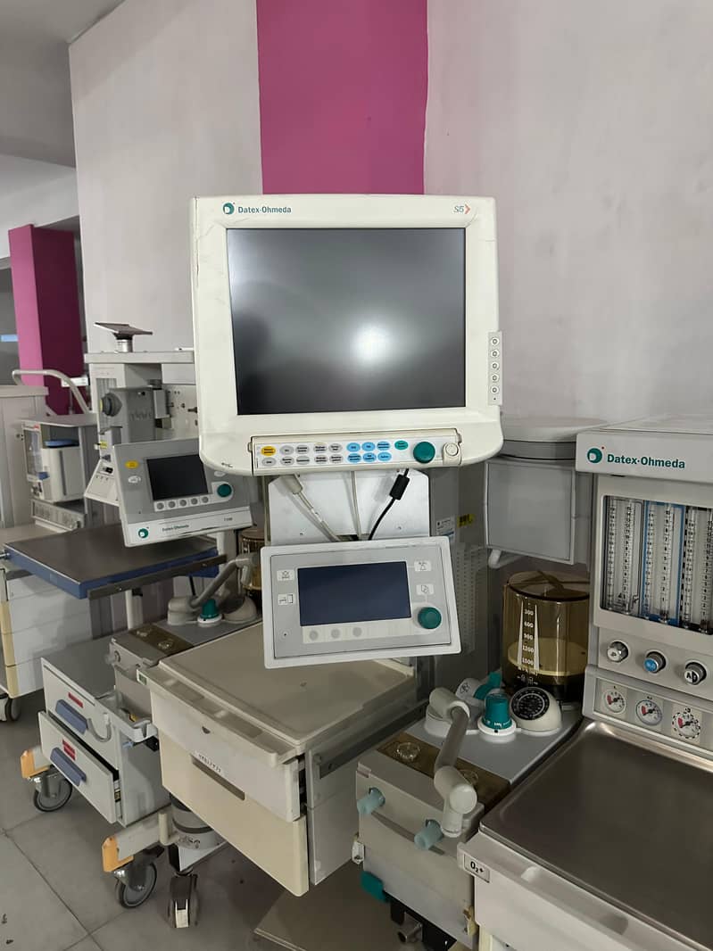 Anesthesia Machines on importer rates 1