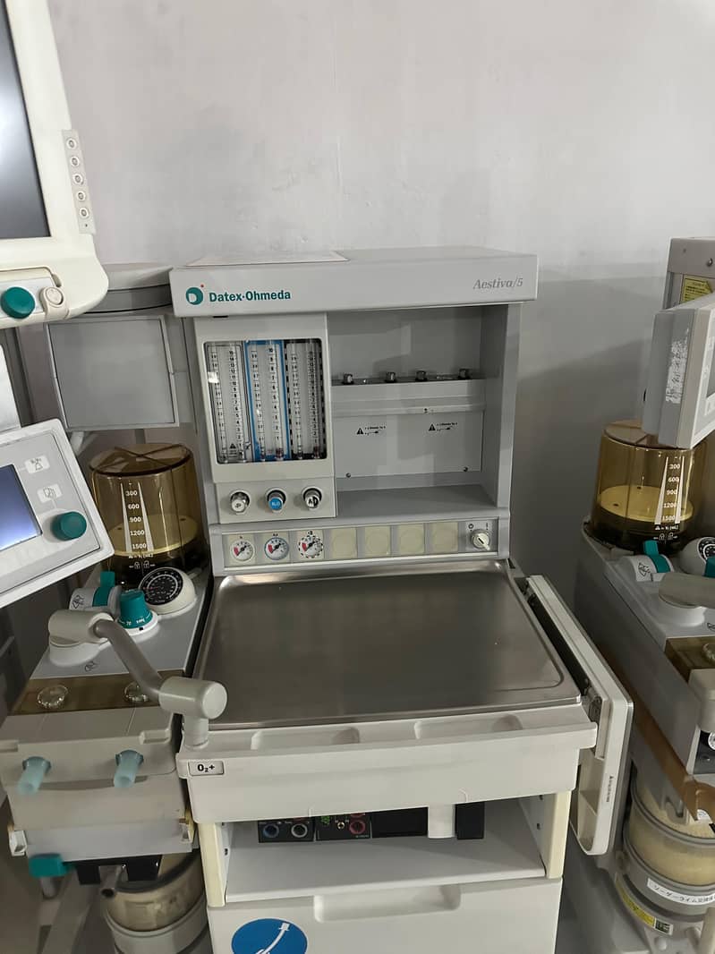 Anesthesia Machines on importer rates 2