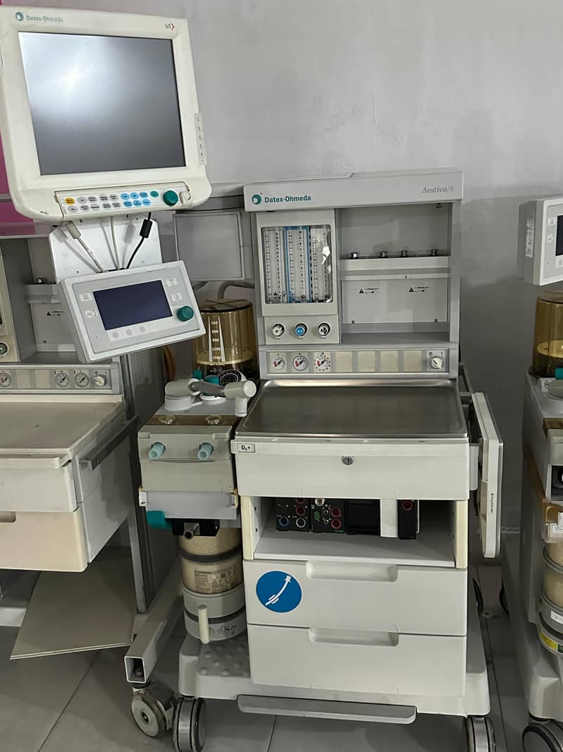 Anesthesia Machines on importer rates 4