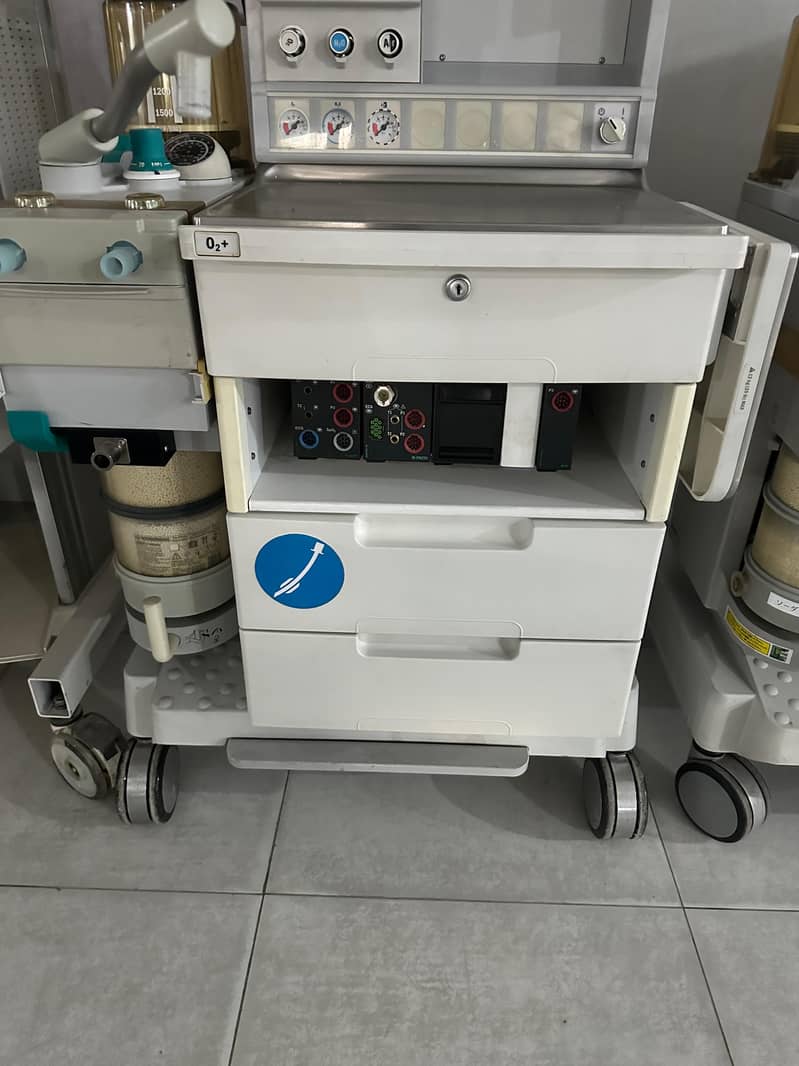 Anesthesia Machines on importer rates 5