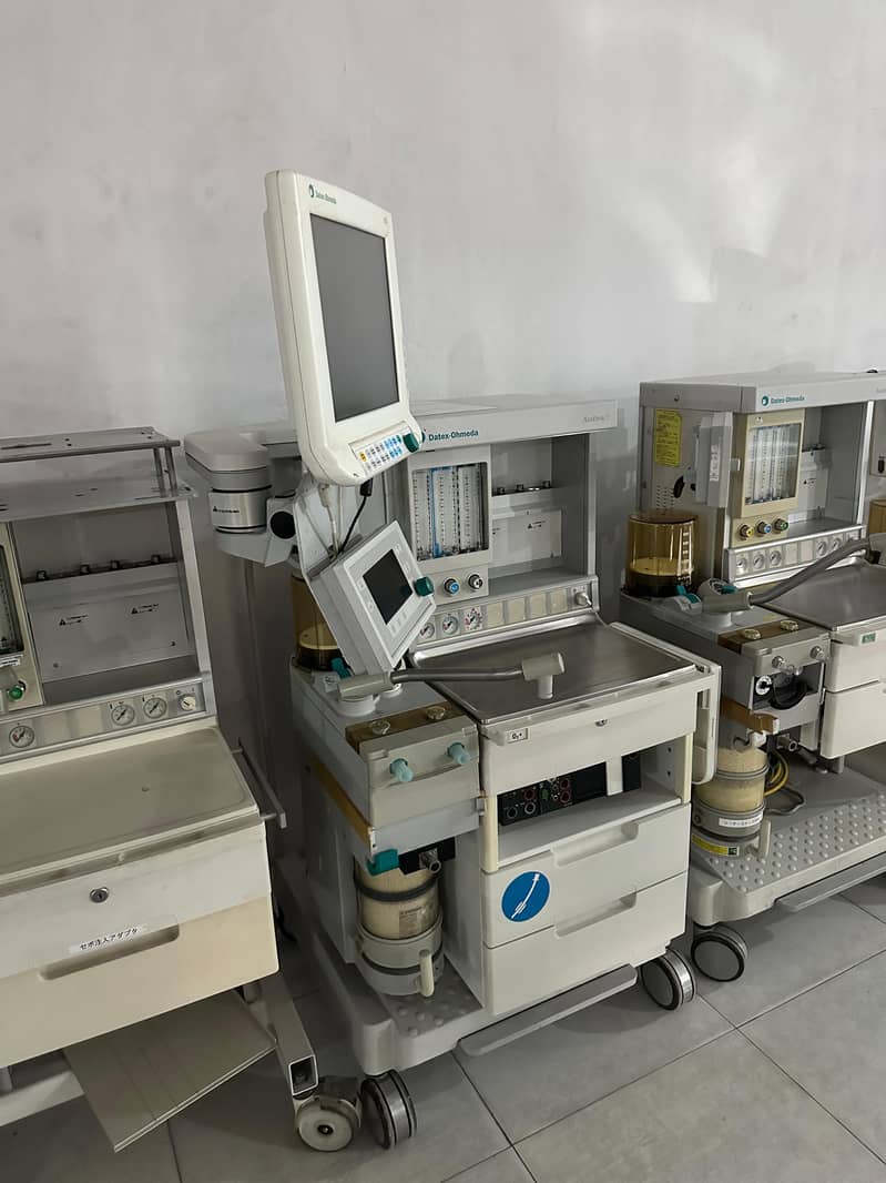 Anesthesia Machines on importer rates 6