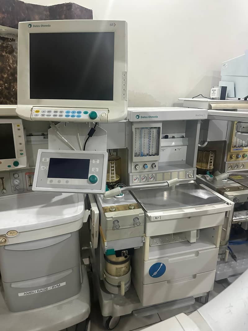Anesthesia Machines on importer rates 14