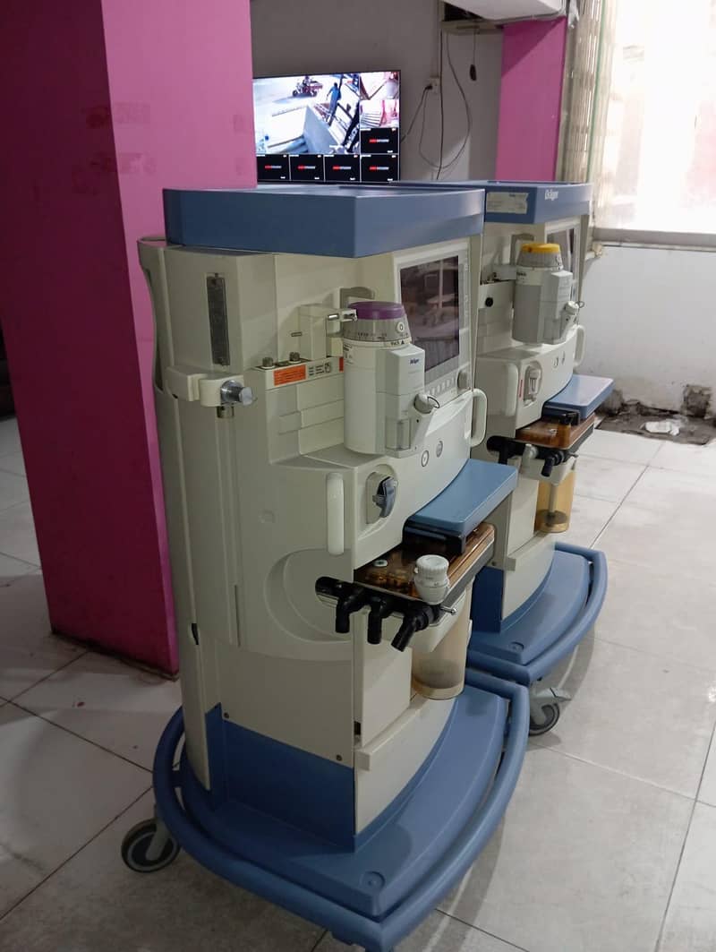 Anesthesia Machines on importer rates 19
