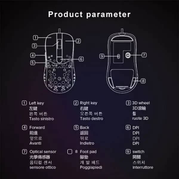 Mouse / Gaming Mouse Altec Lansing  5 Buttons Honeycomb Wired 2