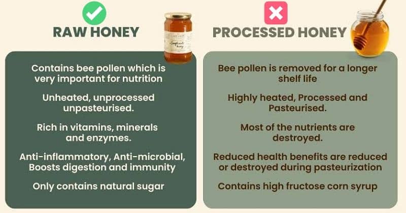 pure honey, خالص جنگلی شہد, khalis shehad, bee wax (موم), bee pollen 19