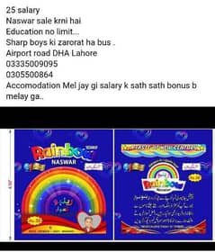 jobs Lahore