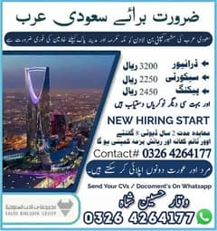 Vacancies in Saudia, Jobs in saudia, Staff Required,Work Visa Availabe