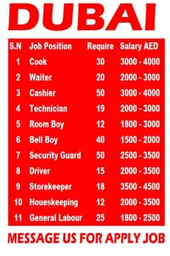 Dubai job visa | work visa | visit visa