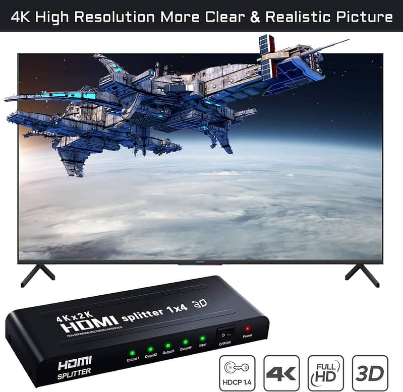 FJGEAR 4K  HDMI 4*1 quad multi-viewer with remote control hdmi video 8