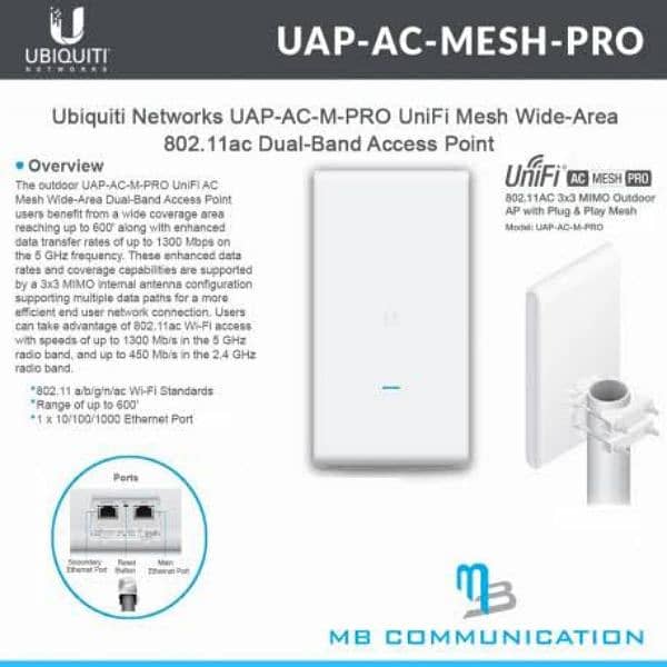 Unify Ap Ac pro Ap AC lite 0