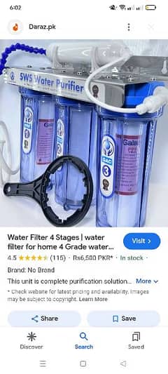 used water filters