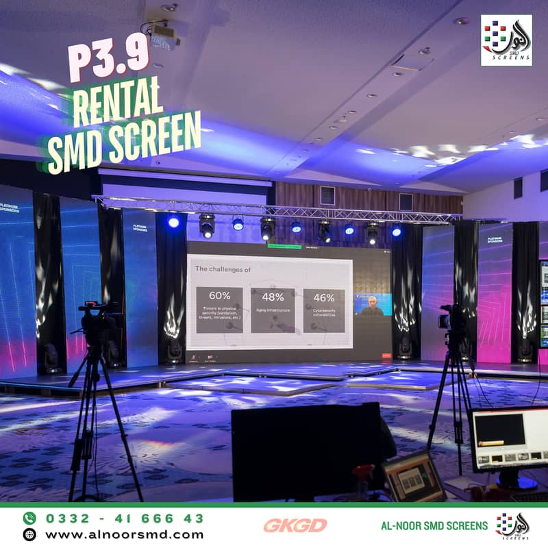 SMD SCREEN - INDOOR SMD SCREEN OUTDOOR SMD SCREEN & SMD LED VIDEO WALL 9