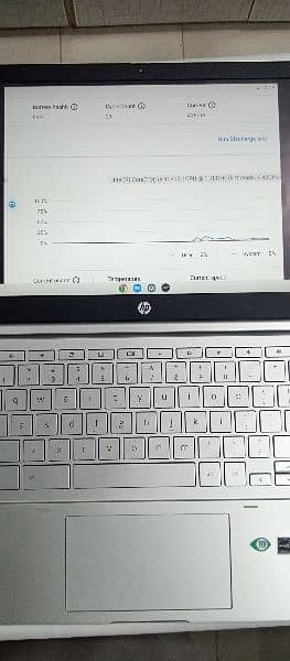 HP ChromeBook 6