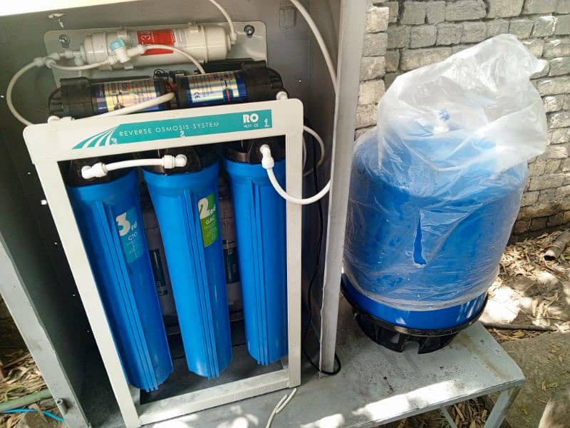 Water Filter - Water Ro plant - Installation & maintenance Services 8