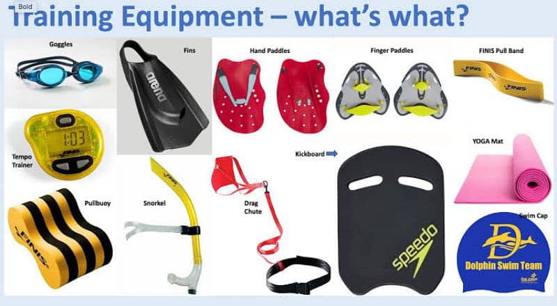 Swimming Equipment, Goggles,Caps wear 5