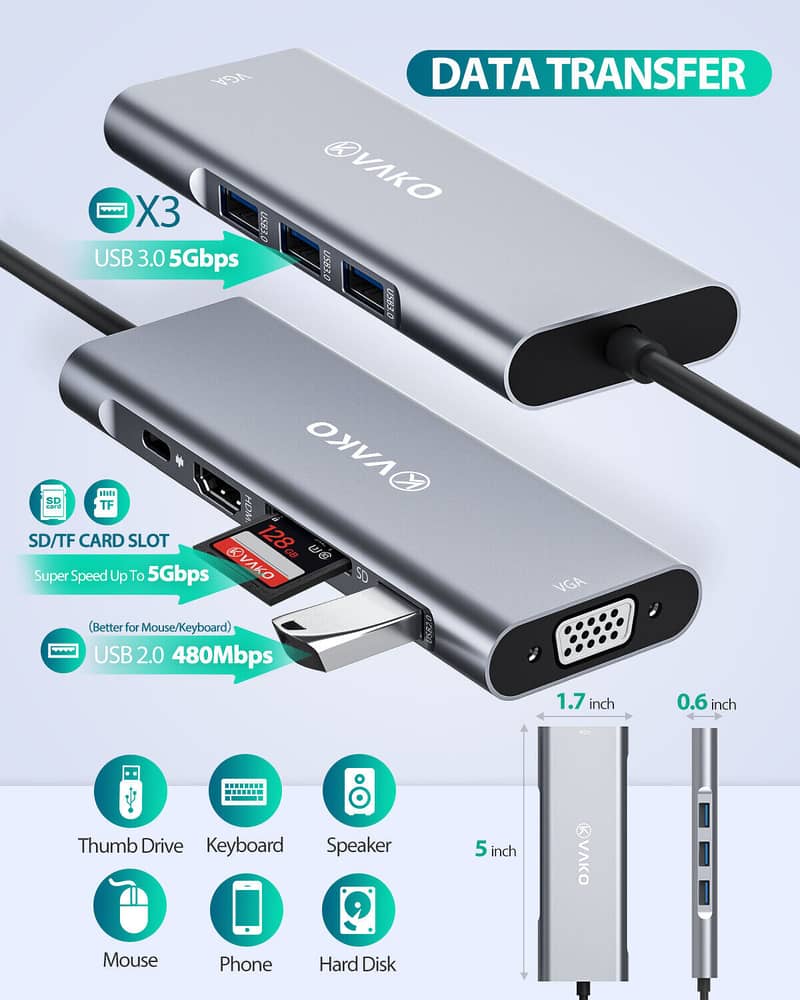 Multifunctional USB C Type C to HDMI Hub Converter,Dock Cable 0