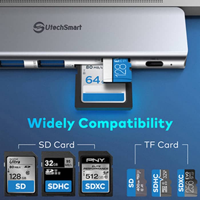 Multifunctional USB C Type C to HDMI Hub Converter,Dock Cable 2