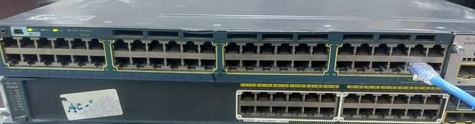 Cisco 3560X POE+ 48 Ports Switch