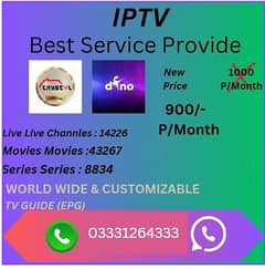 IPTV 4K SUPER FAST STABLE SERVERS 2024 | + ALL RESELLER |