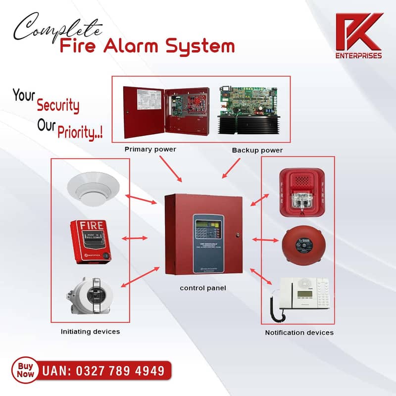 Fire Alarm System & Fire Extinguishers Smoke Detector Heat Detector 0