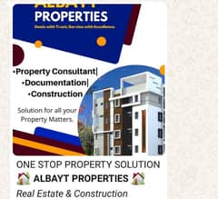 Albyt properties