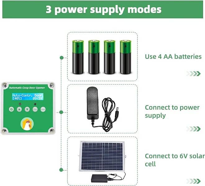 Automatic Chicken Coop Door Opener, Automatic Chicken Door 3